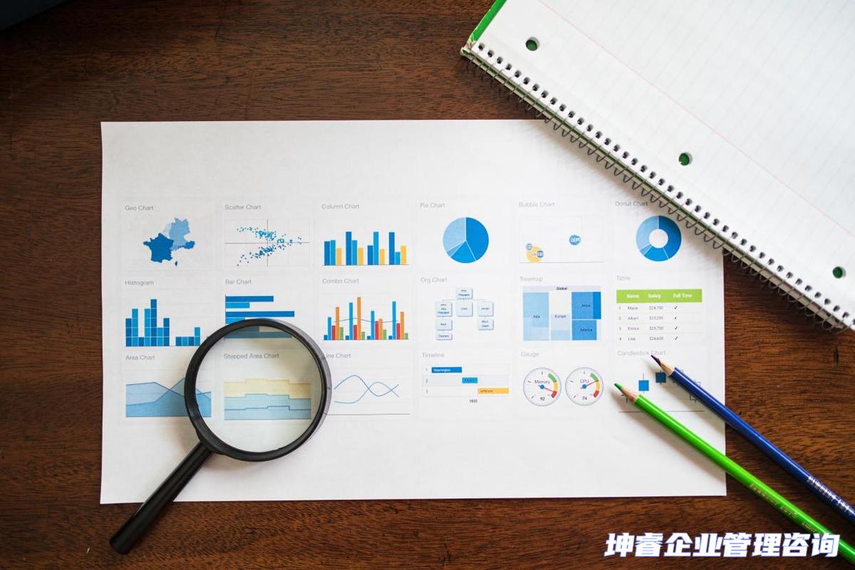 战略咨询服务公司:为企业繁荣发展提供关键支持
