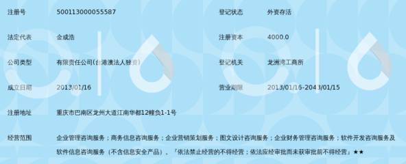 重庆深璟企业管理咨询_360百科